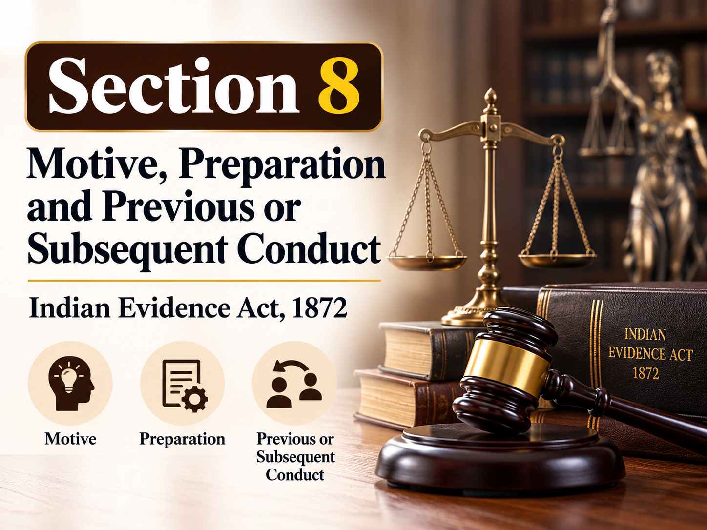 Section 8 - Indian Evidence Act, 1872 section 8 indian evidence act, 1872